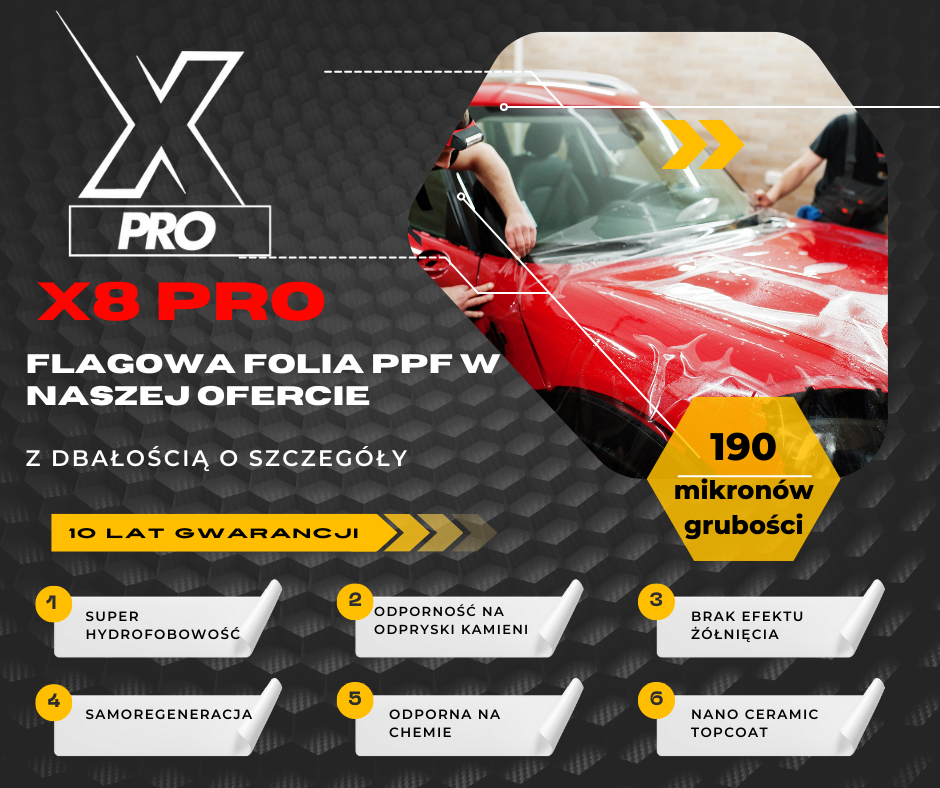 XPRO FOLIA OCHRONNA PPF 190 TPU SAMOREGENERUJĄCA  50x153cm