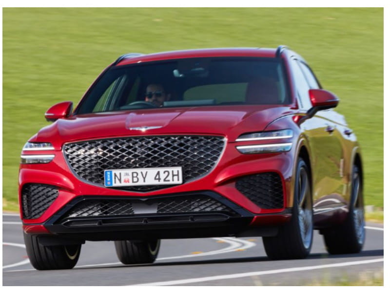 Formatki PPF do karoserii Genesis GV70 Sport (2021) – zestaw
