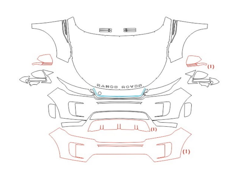 Formatki PPF do karoserii Land Rover Range Rover Evoque (2019) – zestaw