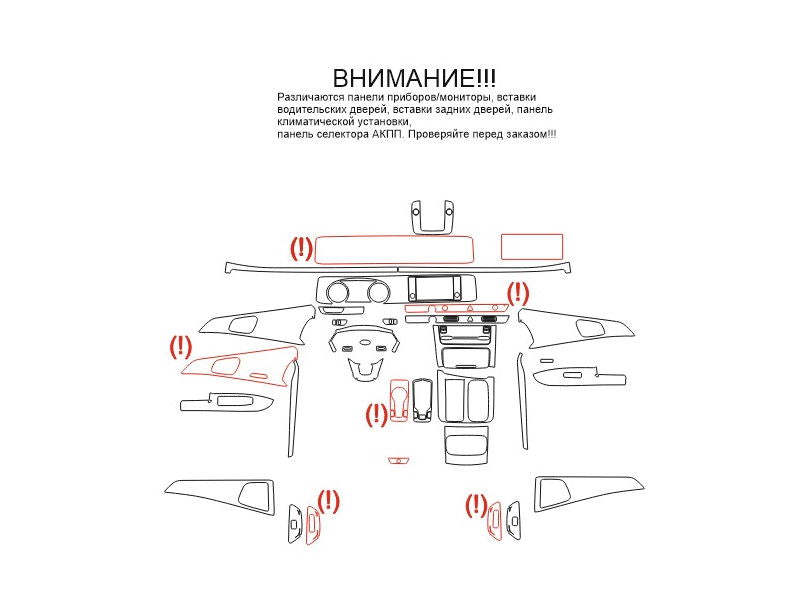 Kia Carnival (2021) - 09.04.2021